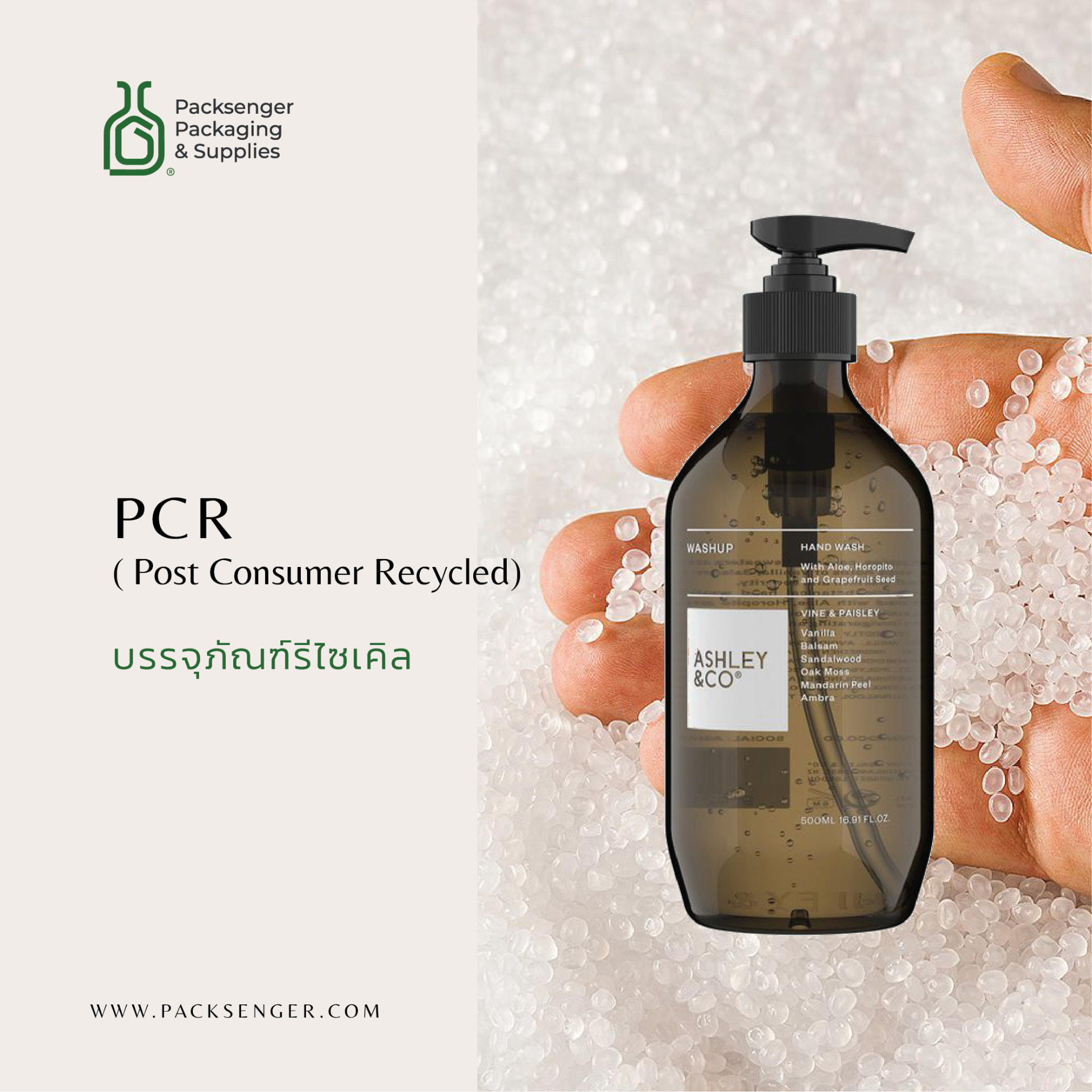 Packsenger PCR recycled packaging graphic